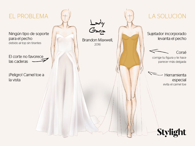 La ropa interior de Lady Gaga en los Oscars de 2016