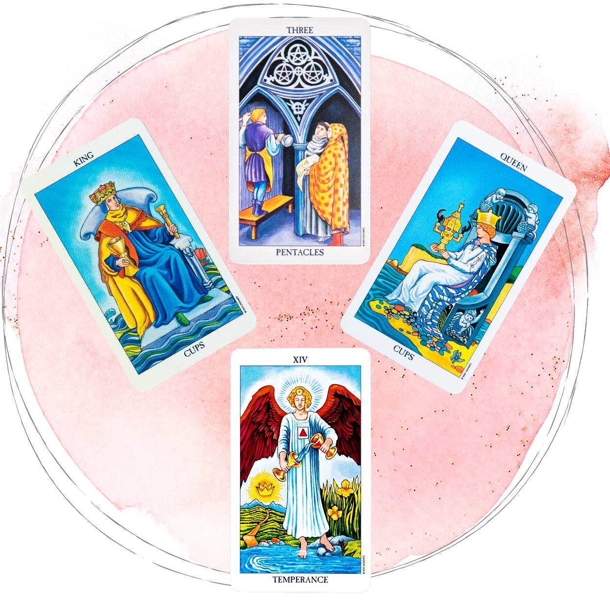 Las cartas del Tarot de la semana/collage: Luca lópez